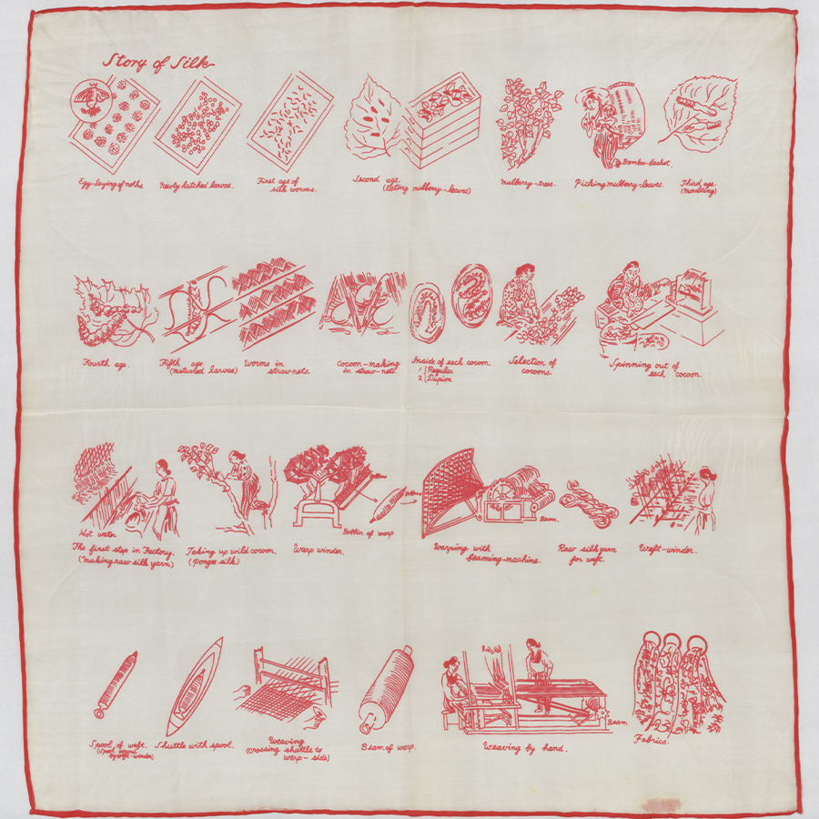 Japanese silk scarf with illustrations about how silk is made